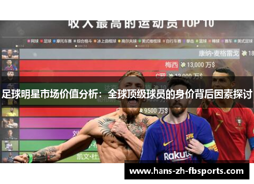 足球明星市场价值分析：全球顶级球员的身价背后因素探讨