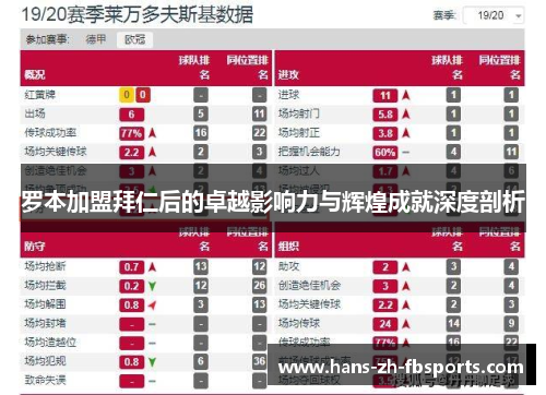 罗本加盟拜仁后的卓越影响力与辉煌成就深度剖析 罗本加盟拜仁后的卓越影响力与辉煌成就深度剖析