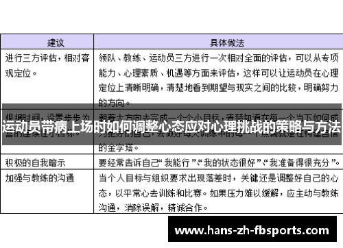 运动员带病上场时如何调整心态应对心理挑战的策略与方法