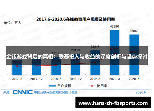 金钱游戏背后的真相：联赛投入与收益的深度剖析与趋势探讨