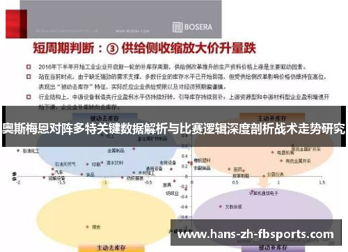 奥斯梅恩对阵多特关键数据解析与比赛逻辑深度剖析战术走势研究 奥斯梅恩对阵多特关键数据解析与比赛逻辑深度剖析战术走势研究