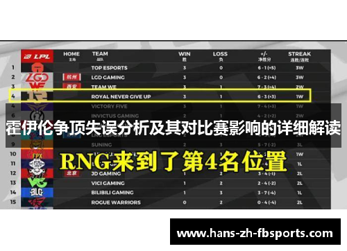 霍伊伦争顶失误分析及其对比赛影响的详细解读