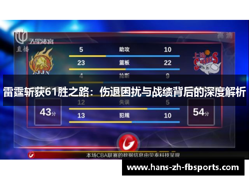 雷霆斩获61胜之路：伤退困扰与战绩背后的深度解析