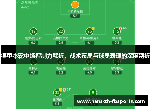 德甲本轮中场控制力解析:战术布局与球员表现的深度剖析 德甲本轮中场控制力解析:战术布局与球员表现的深度剖析